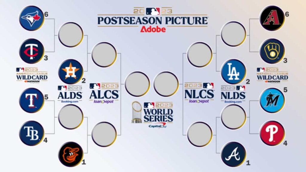 Los Houston Astros, campeones de la AL Oeste en 2023 - AS USA