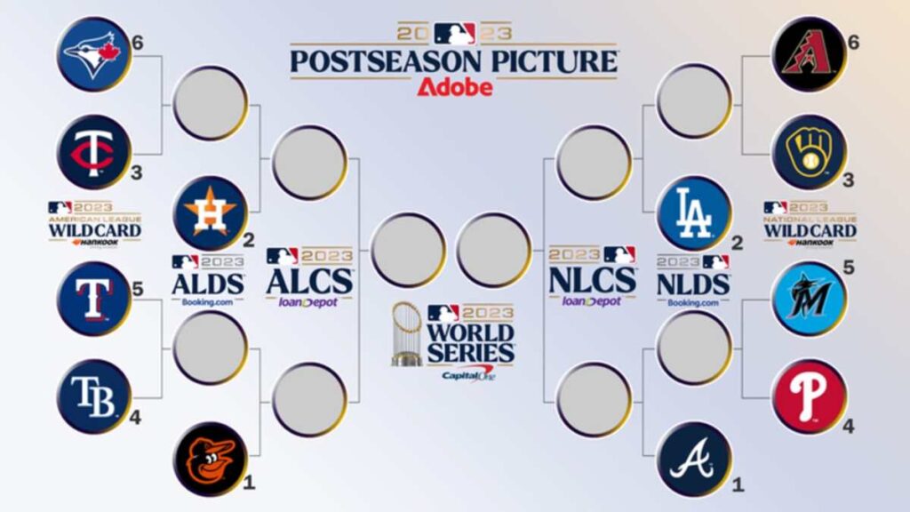 Playoffs MLB así se juega la postemporada del beisbol de las Grandes