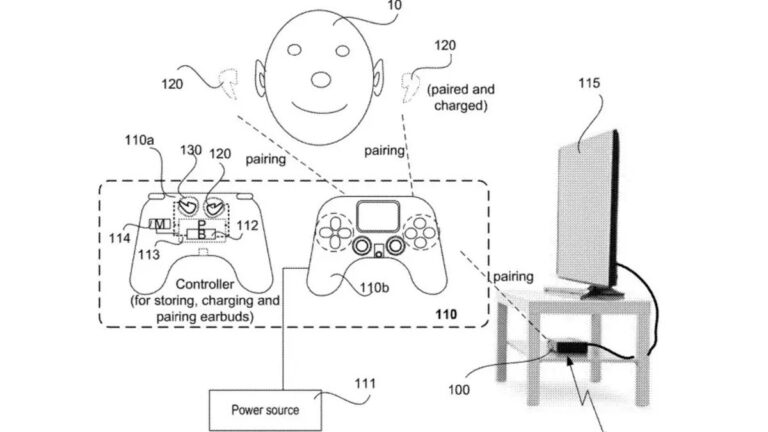 Sony patentó un control con compartimento para earbuds