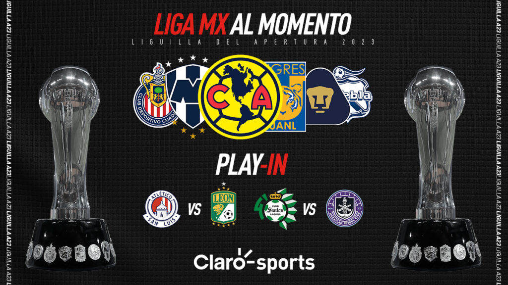 Liga MX al momento: Así se jugará el Play in y la Liguilla del Apertura 2023