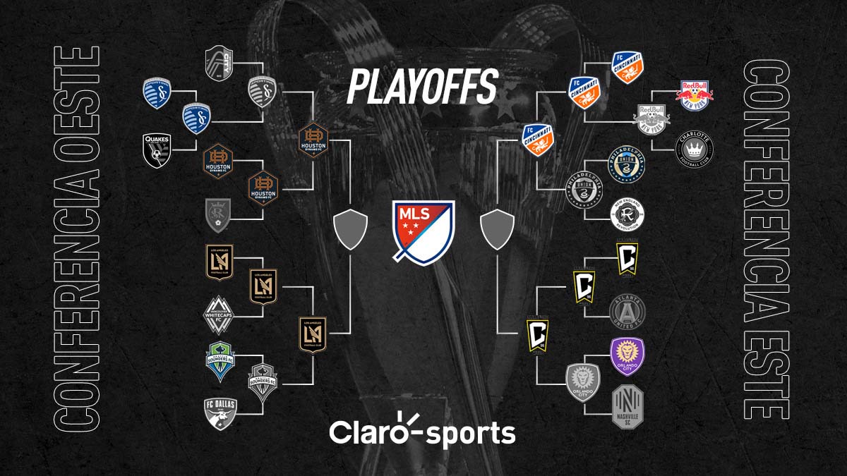 Playoffs MLS Cup 2023: Quedan Definidas Las Finales De Conferencia ...