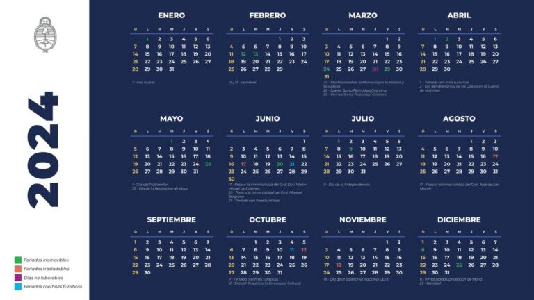 Calendario Feriados 2024 en Argentina: cuáles son los días feriados nacionales, días no laborables y turísticos