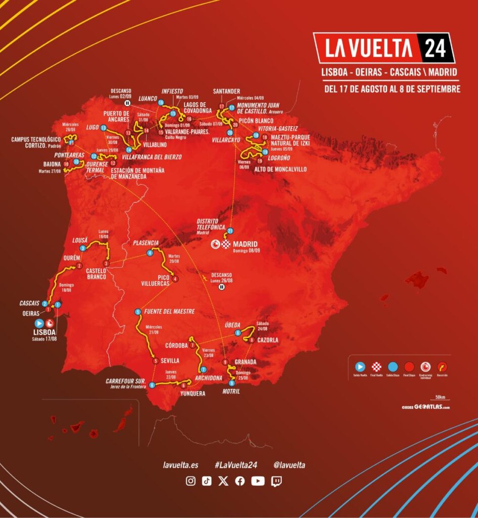 Oficial este es el recorrido de La Vuelta a España 2024