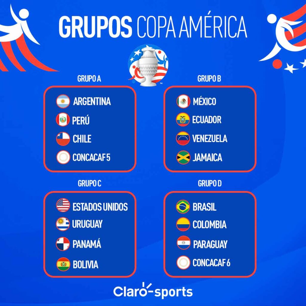 Copa América 2024 tem grupos definidos; confira