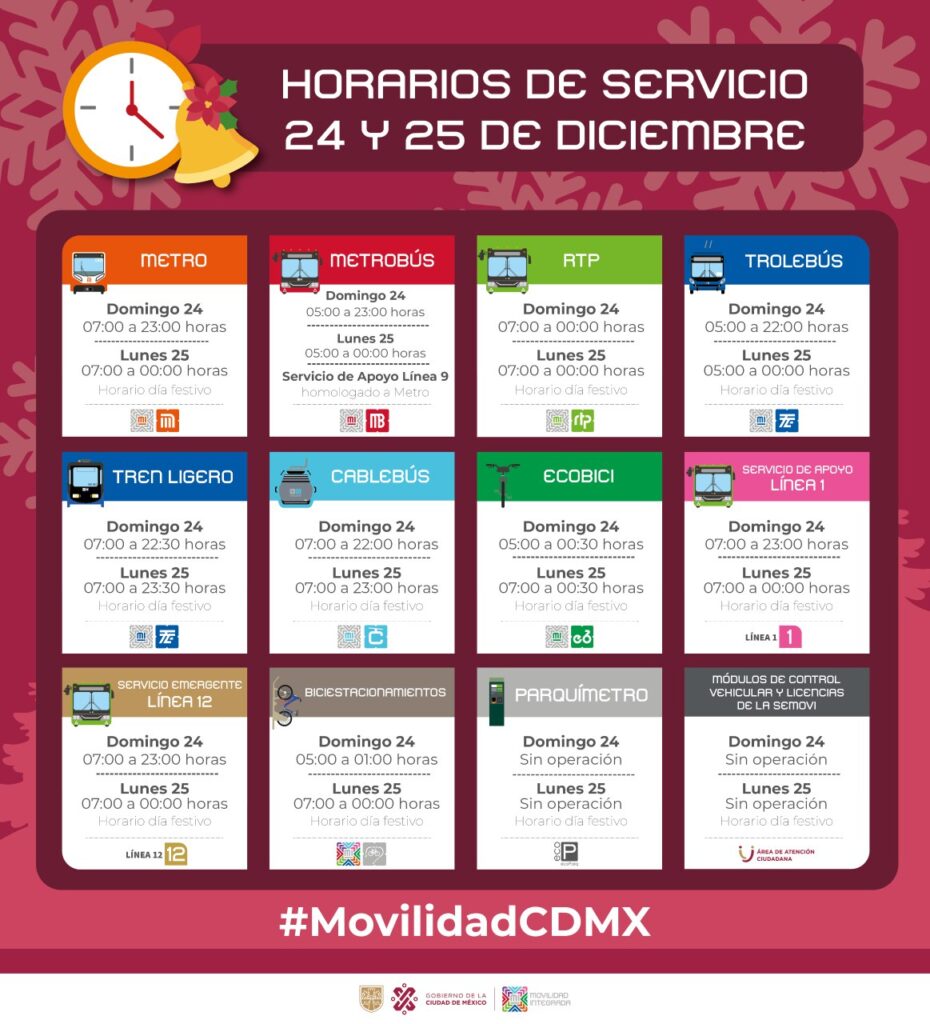 Horarios Metro, Metrobús, Trolebús CDMX