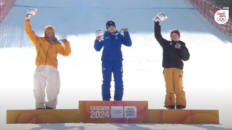 Highlights del esquí estilo libre en Gangwon 2024: Resultados de la final del Big Air femenil