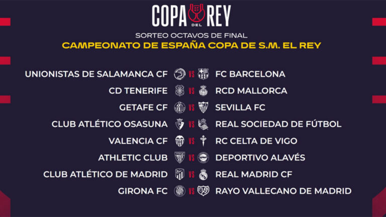 ¡Nuevamente un derbi madrileño en la Copa del Rey! Así quedaron los enfrentamientos de octavos de final tras el sorteo