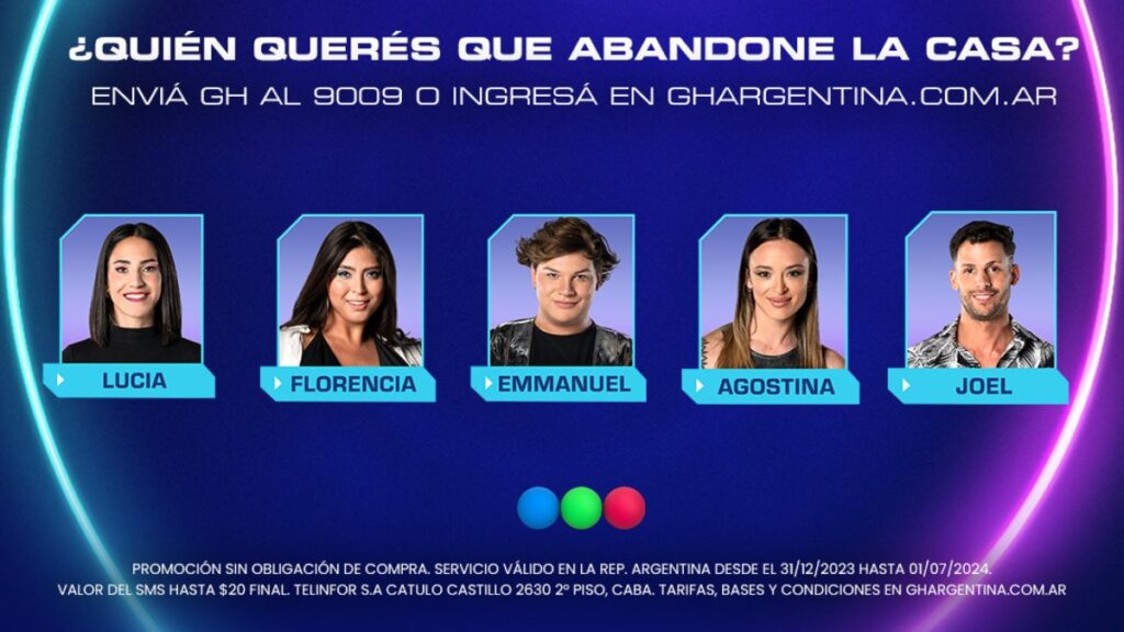 Gala de eliminación en Gran Hermano domingo 21 de enero 2024