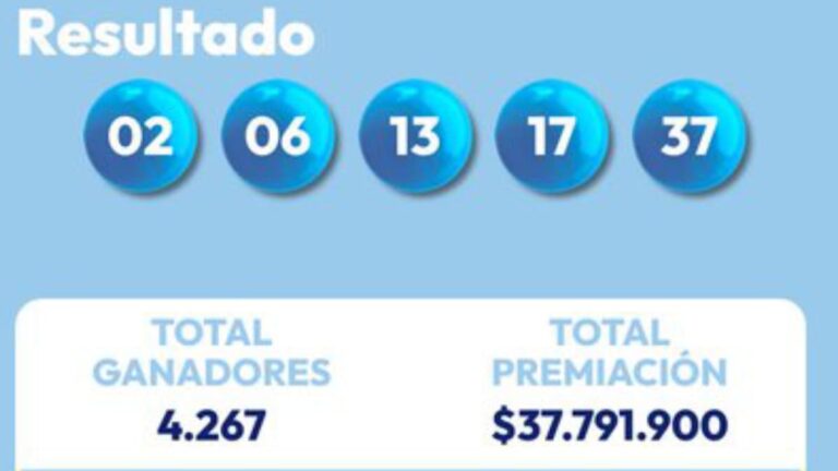 Resultados del MiLoto de este martes, 2 de enero de 2024: Consulte los números ganadores de hoy