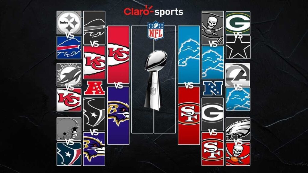 Listas las Finales de Conferencia 2024 en la NFL | Claro Sports