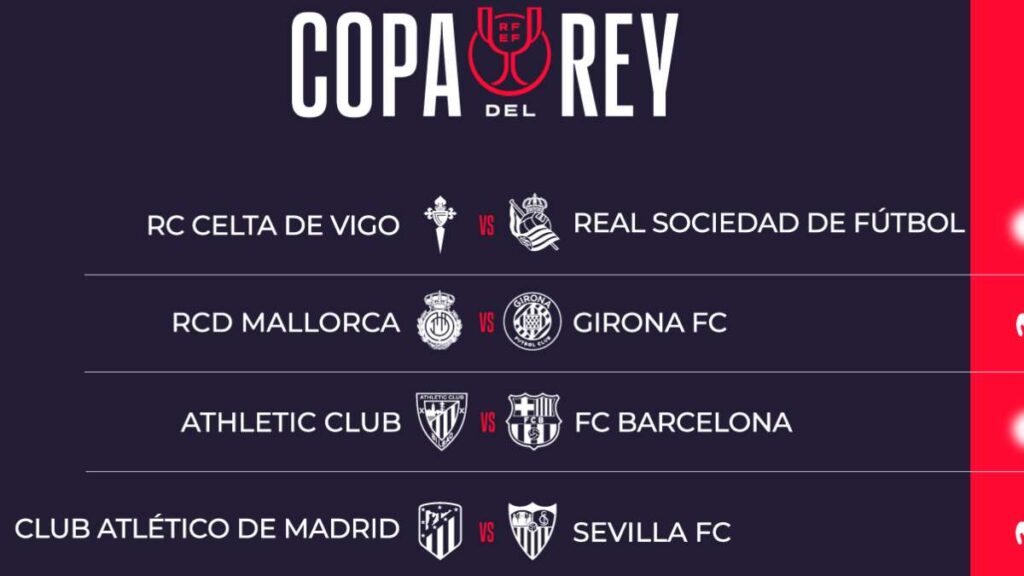 Copa del rey tabla