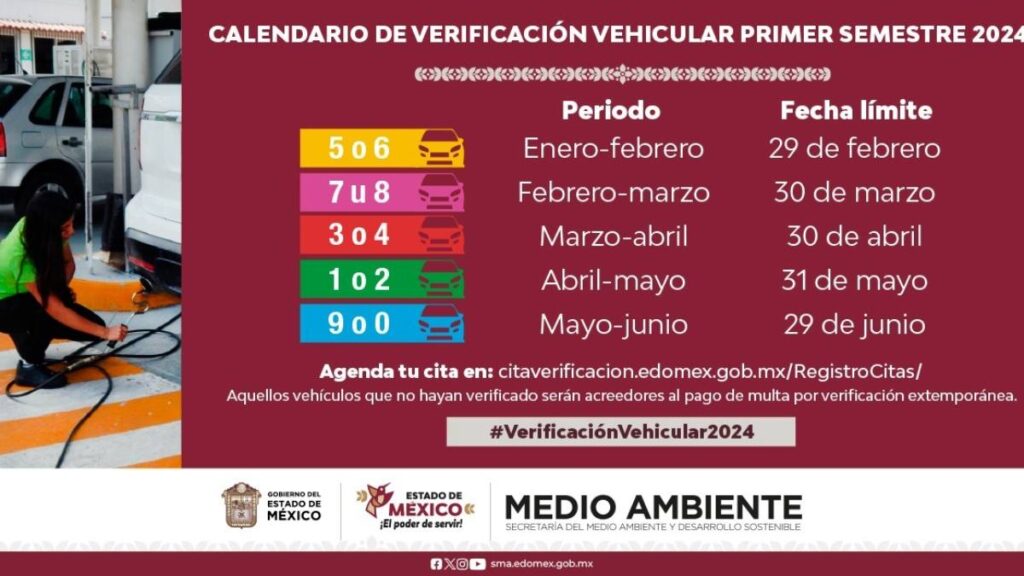 Calendario De Verificación 2024 Cdmx Y Edomex Primer Semestre Tarifas