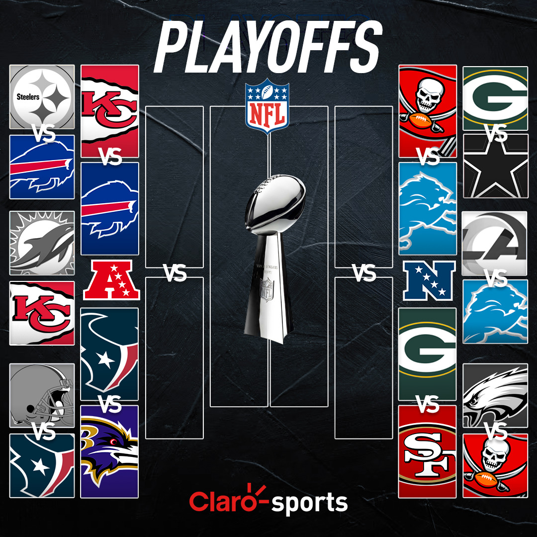 Ronda Divisional De Los Playoffs De La NFL 2024: Calendario Y ...