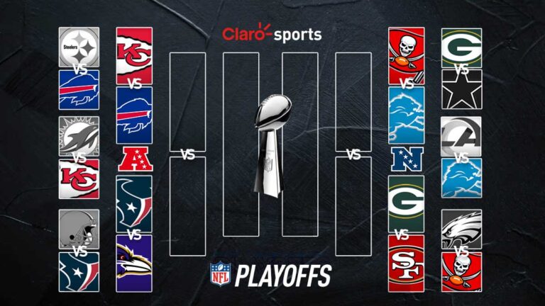 Así queda la Ronda Divisional de los Playoffs de la NFL 2024: Chiefs vs Bills, Packers vs 49ers…