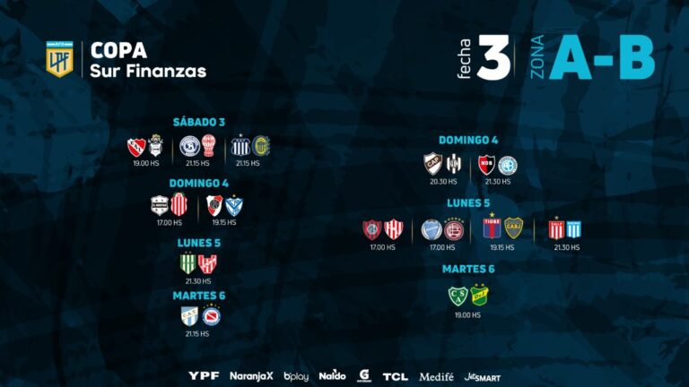 Copa de la Liga 2024, fecha 3: fixture, posiciones, hora y TV de los partidos