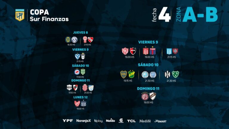 Copa de la Liga 2024, fecha 4: fixture, posiciones, hora y TV de los partidos