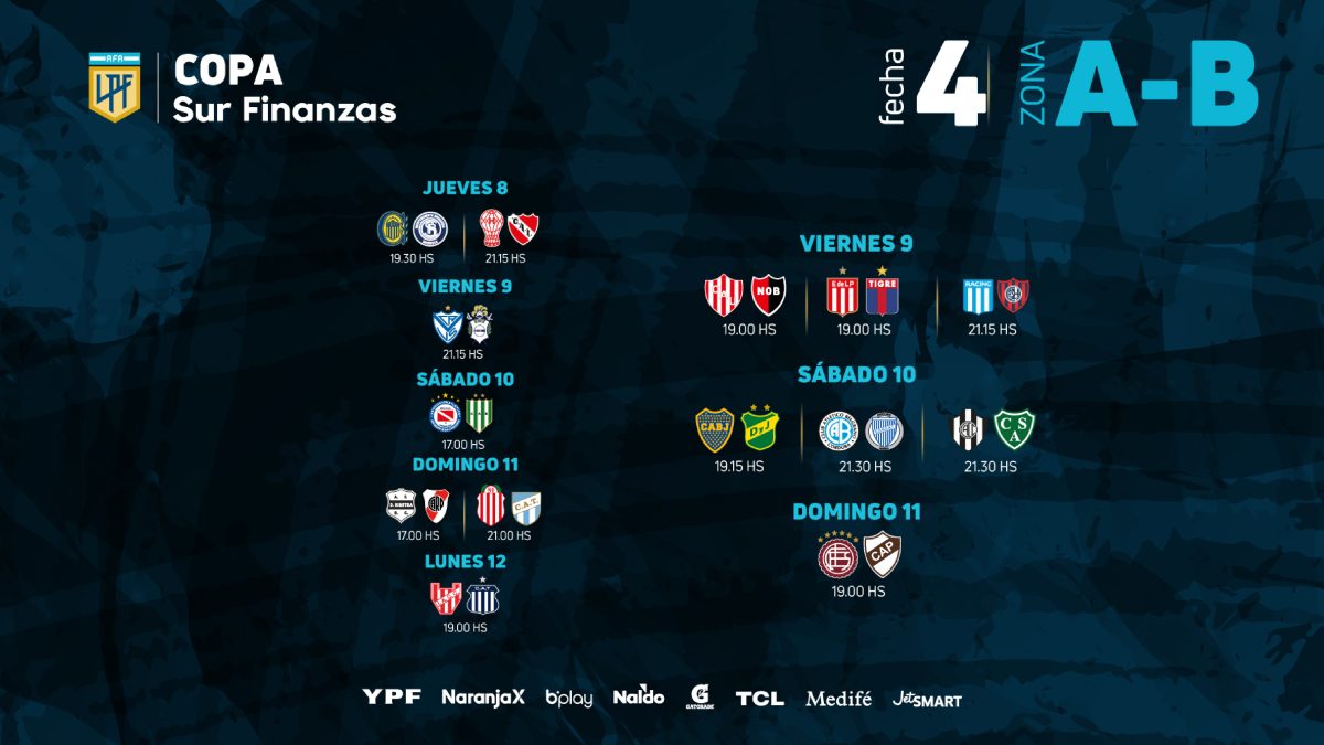 Copa de la Liga 2024, fecha 4 fixture, posiciones, hora y TV de los