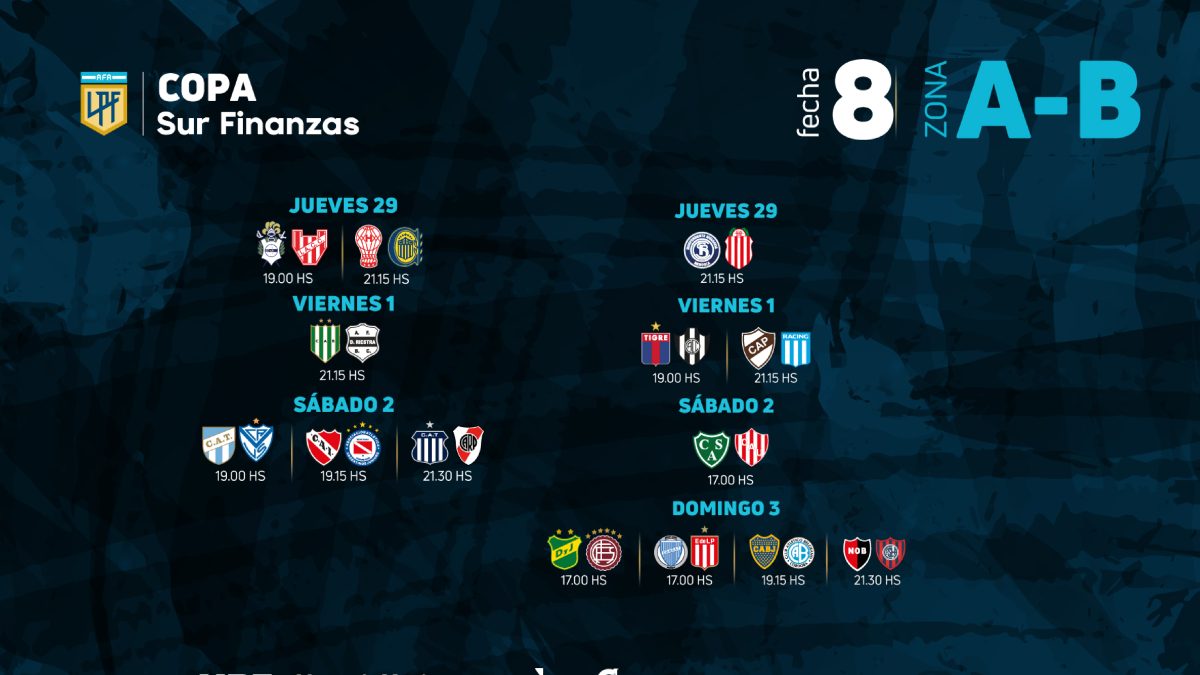 Copa de la Liga 2024, fecha 8 fixture, posiciones, partidos y