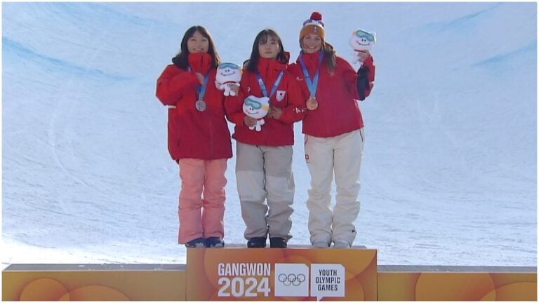 Highlights de Snowboard en Gangwon 2024: Resultados de final de halfpipe femenil