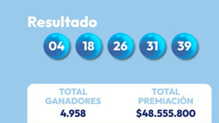 Resultados del MiLoto de este lunes 5 de febrero de 2024: Consulte los números ganadores de hoy