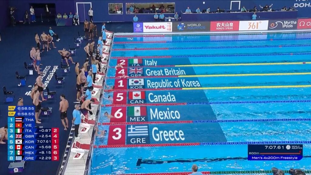 El relevo mexicano de natación 4x200m libres varonil impuso una nueva marca nacional en esta prueba dentro del Mundial de Natación Doha 2024.