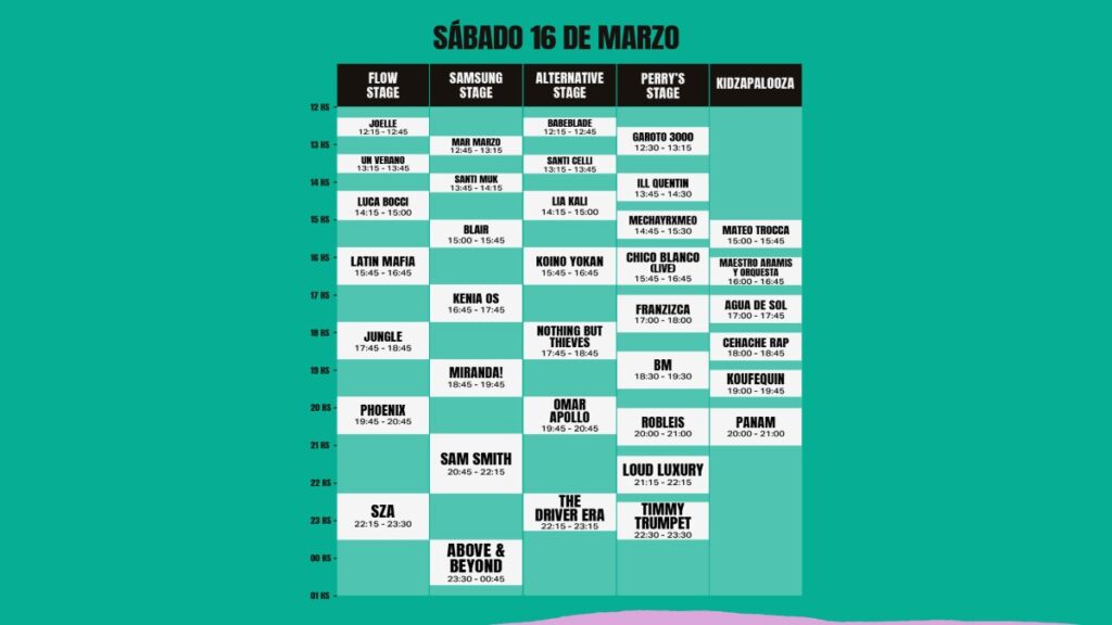 Lollapalooza Argentina 2024, sábado 16 de marzo
