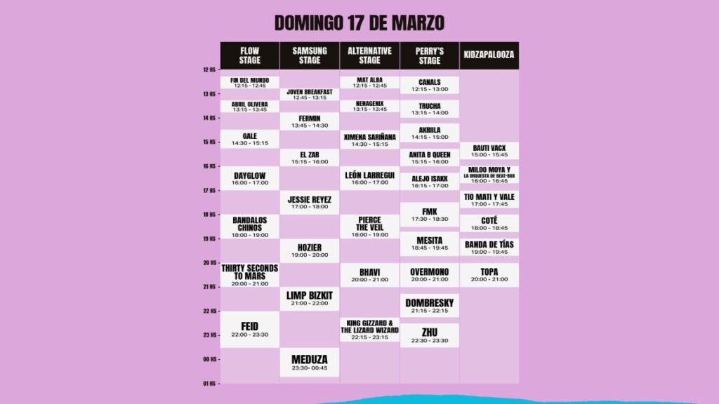 Lollapalooza Argentina 2024, domingo 17 de marzo