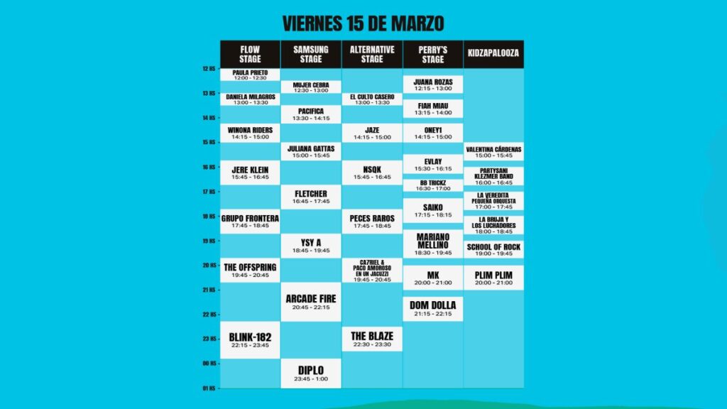 Lollapalooza Argentina 2024, viernes 15 de marzo