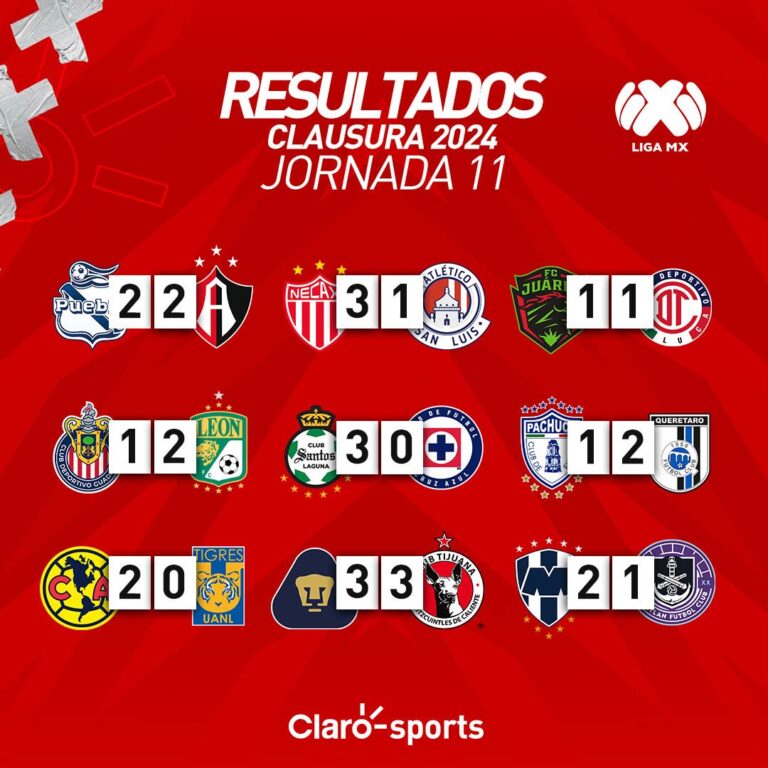 Jornada 11 Liga MX 2024 en vivo Partidos, fechas, horarios, resultados