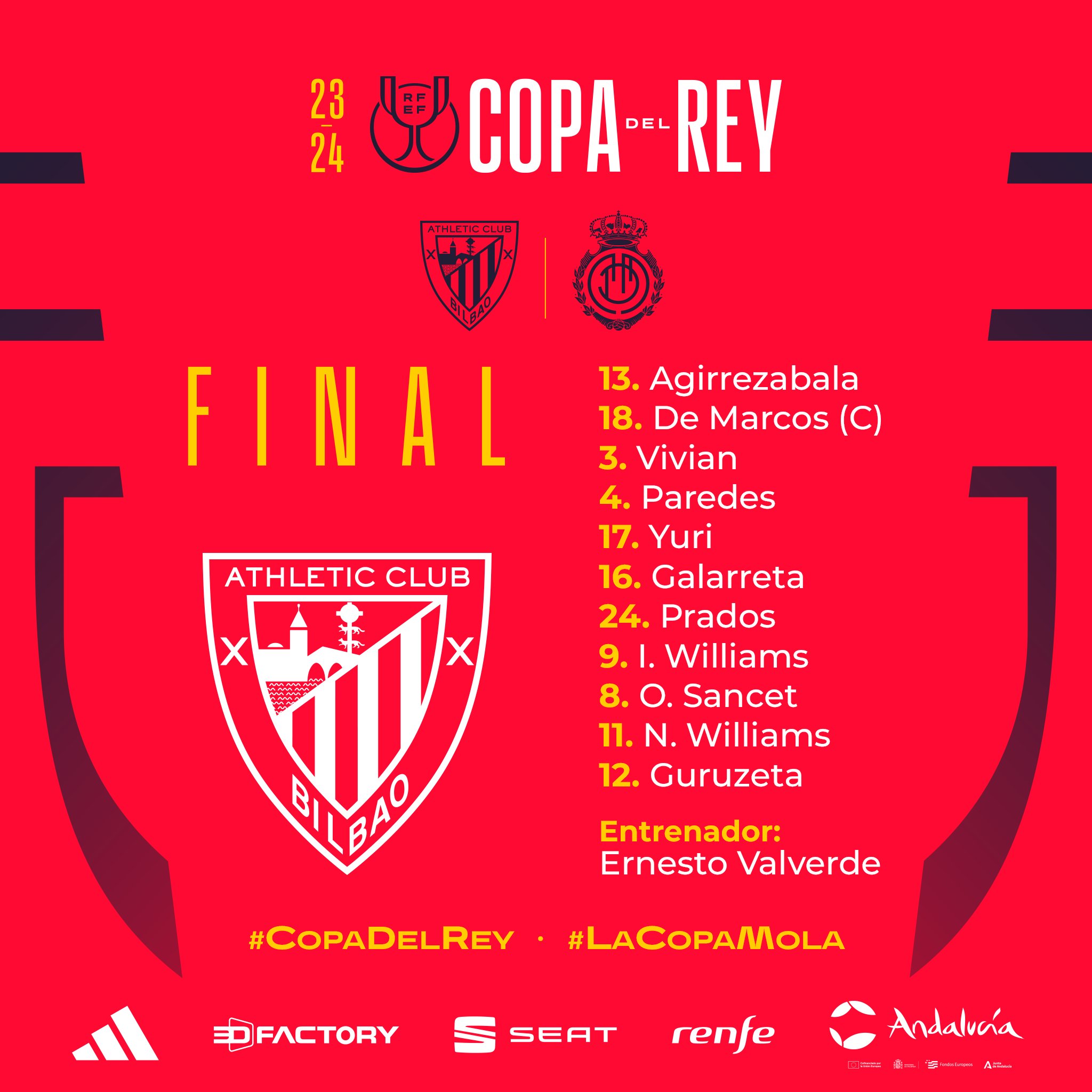 Athletic vs Mallorca Resultado Final Copa del Rey 2024