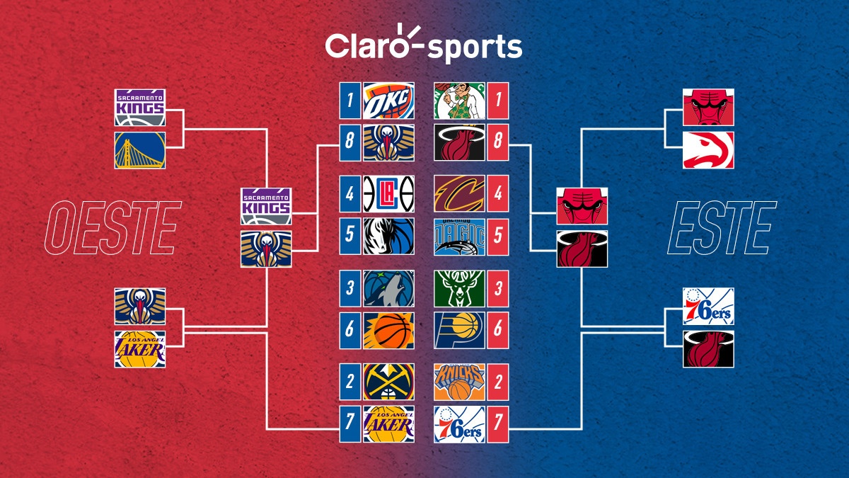 NBA Playoffs 2024 Calendario, posiciones, resultados, cruces y equipos
