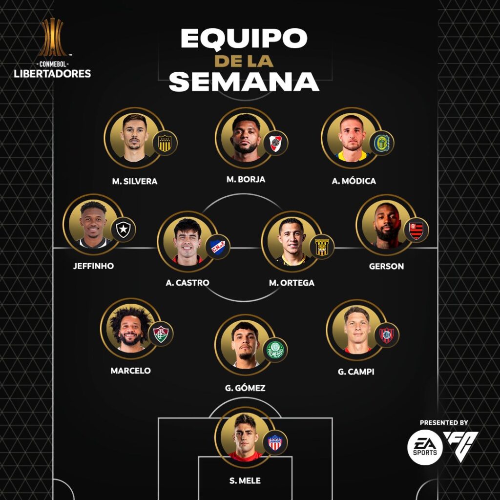 Once ideal - fecha 5 de Copa Libertadores