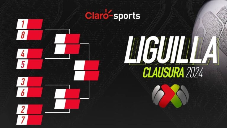 Liguilla MX 2024: Así se jugará la fase final del fútbol mexicano, equipos clasificados y todos los cruces
