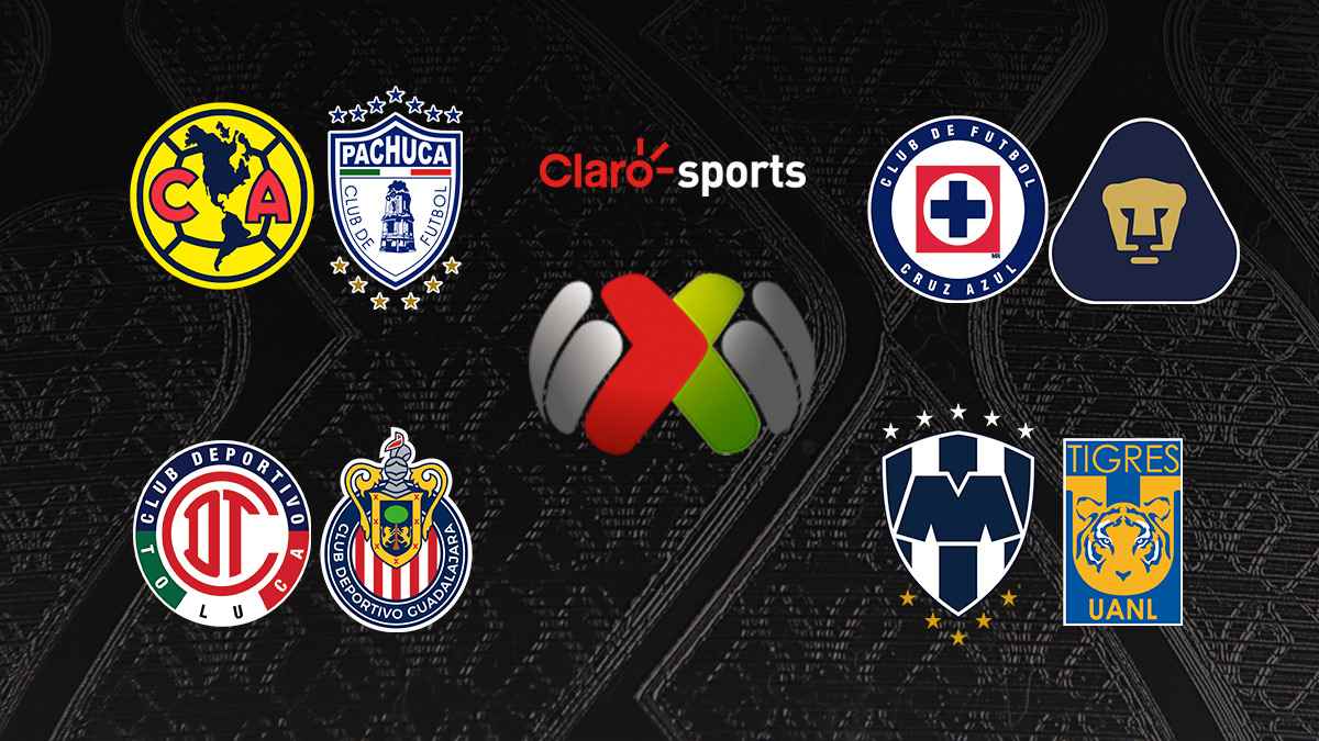 Liguilla MX 2024 Fechas, horarios y resultados de los cuartos de final