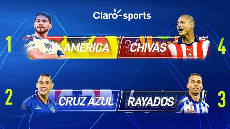 Semifinales Liga MX 2024: Así se jugarán los partidos; equipos y cruces definidos