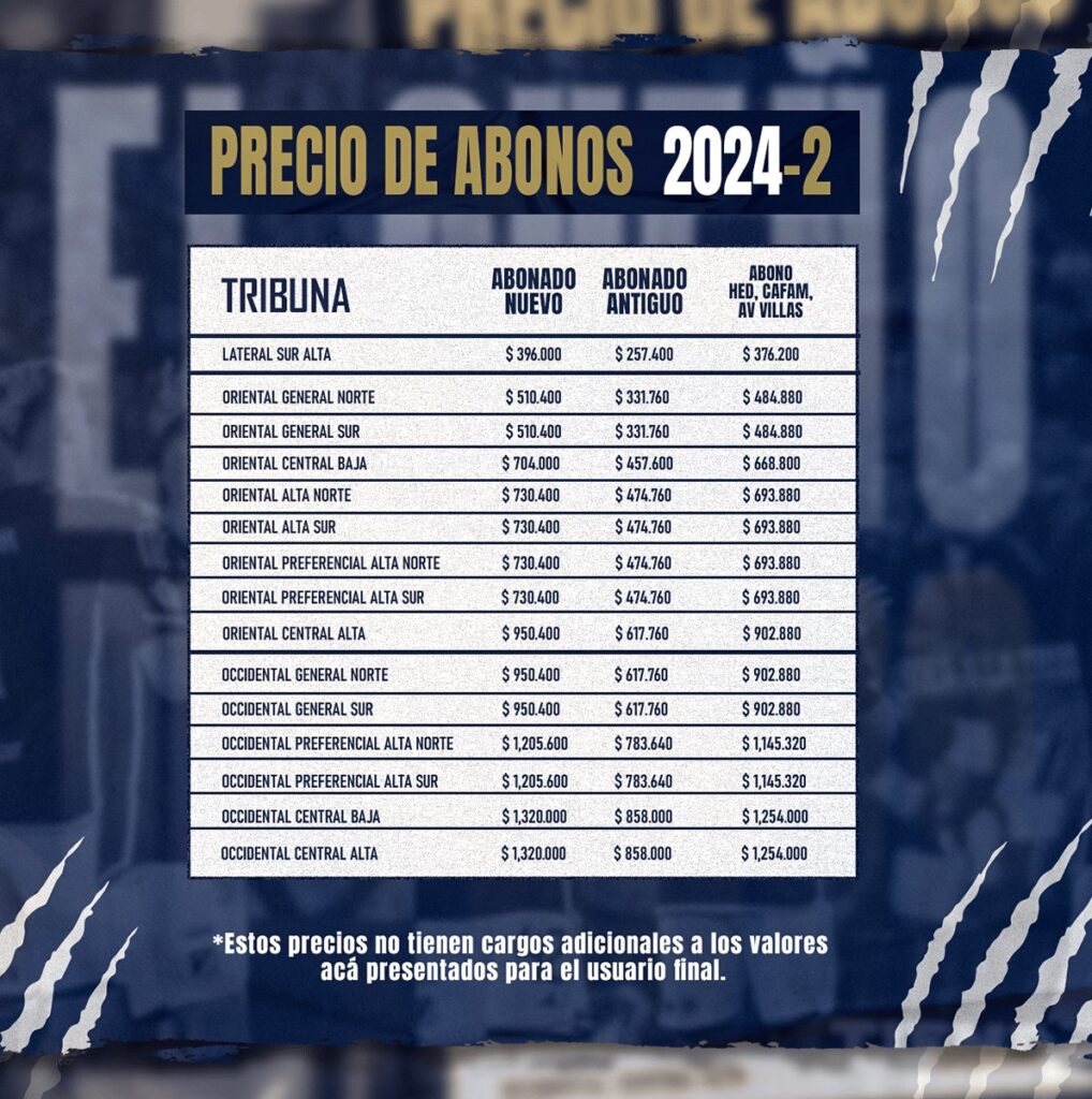 Precios de abonos 2024-II en Millonarios.