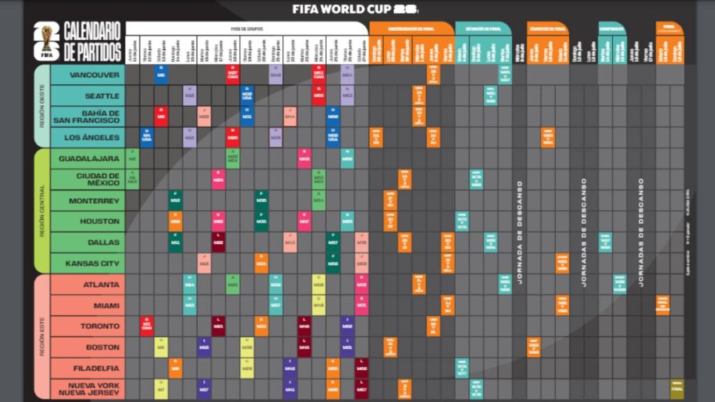 Calendario Copa del Mundo 2026