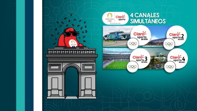 ¡Cuatro señales simultáneas en una sola pantalla! Claro Sports y YouTube te presentan el ‘Multiview’ de Paris 2024