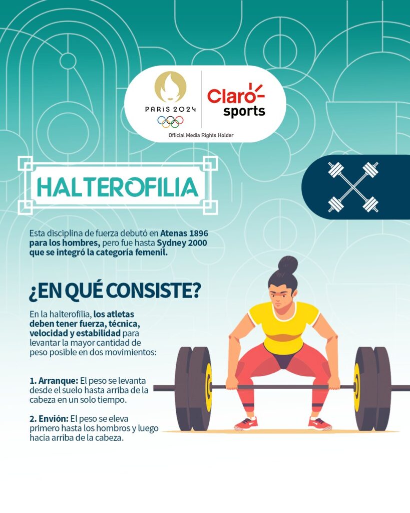 Infografías Paris 2024