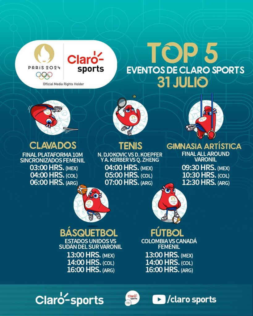 No te pierdas los mejores eventos de Paris 2024 a través de Claro Sports