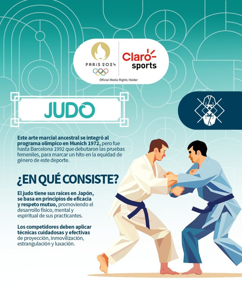 Infografías Paris 2024