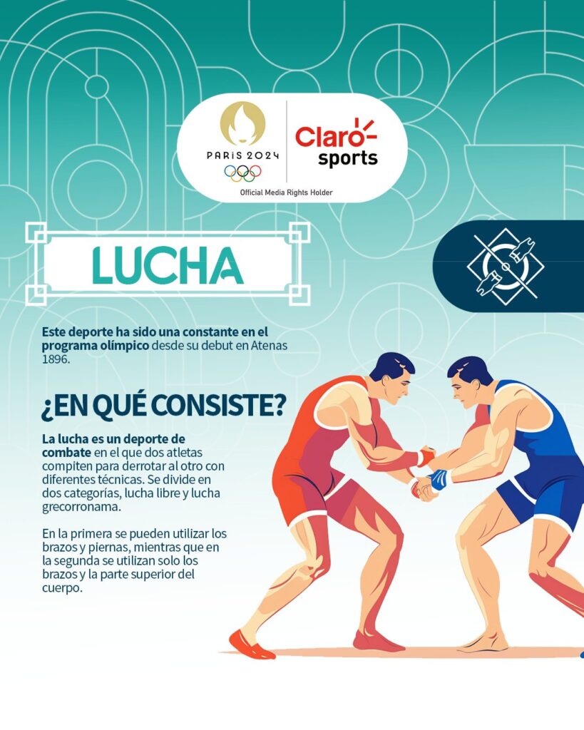 Infografías Paris 2024