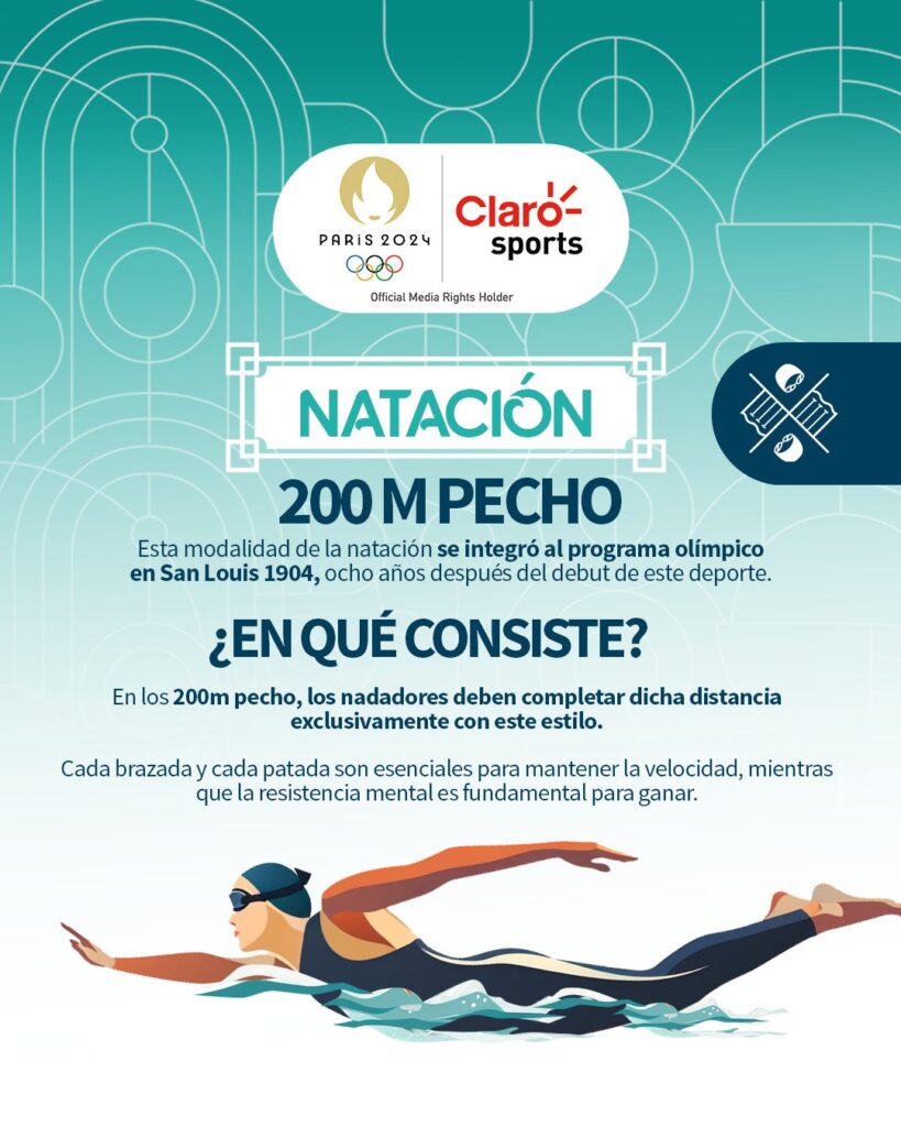 Infografías Paris 2024