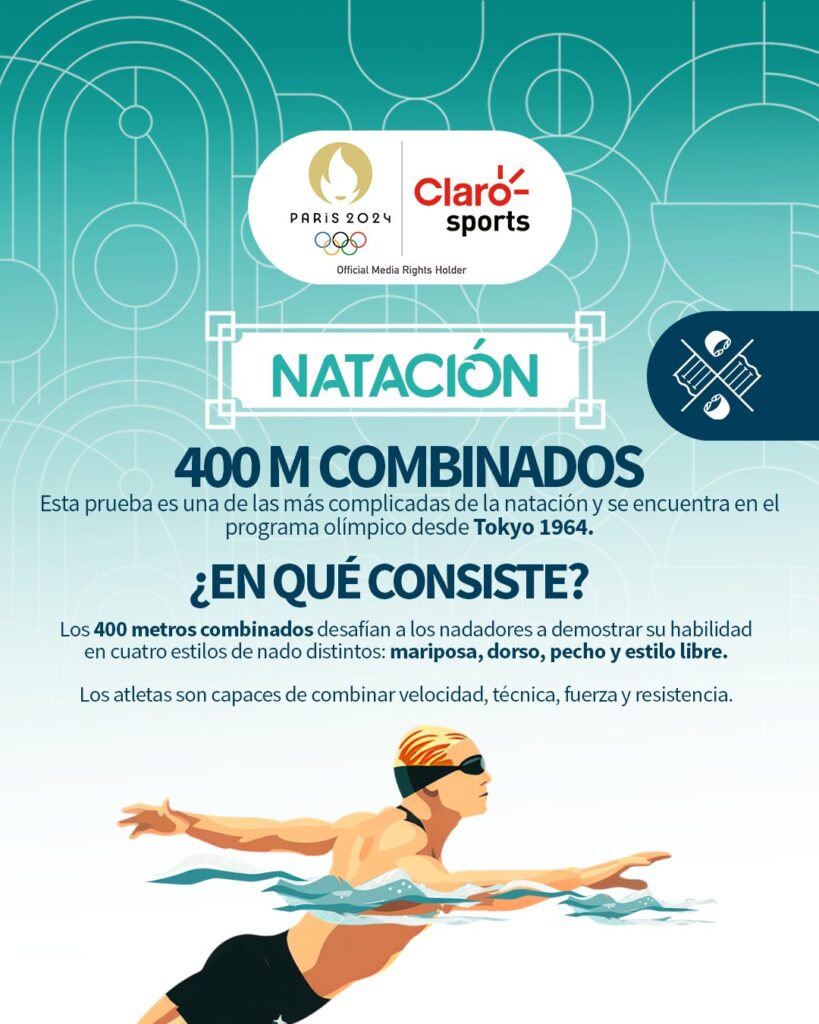 Infografías Paris 2024