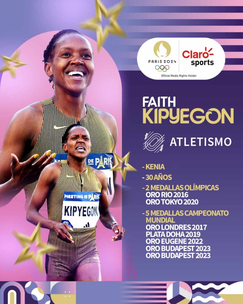 Faith Kipyegon, una atleta a seguir en Paris 2024