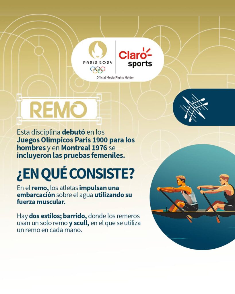 Infografías Paris 2024