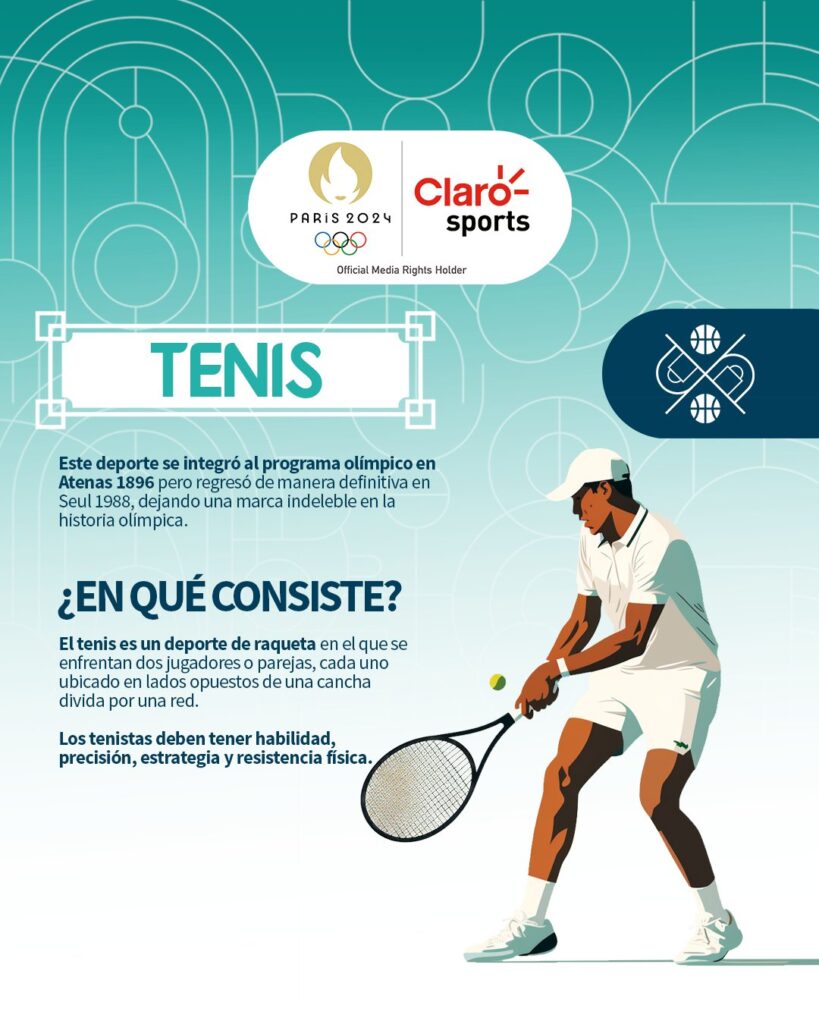 Infografías Paris 2024