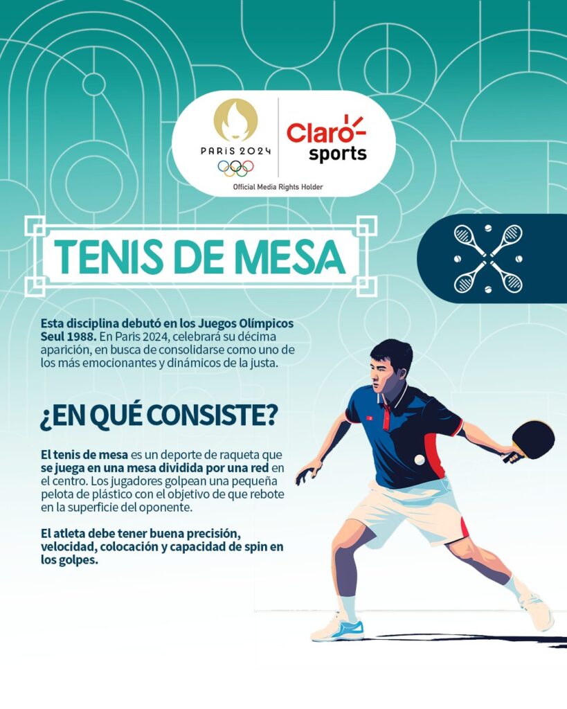 Infografías Paris 2024