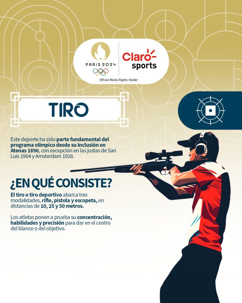 Infografías Paris 2024