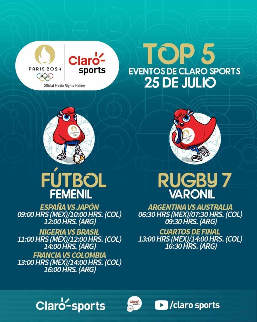 Top 5 eventos Claro Sports